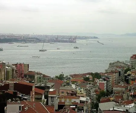 Taksim Square Istanbul