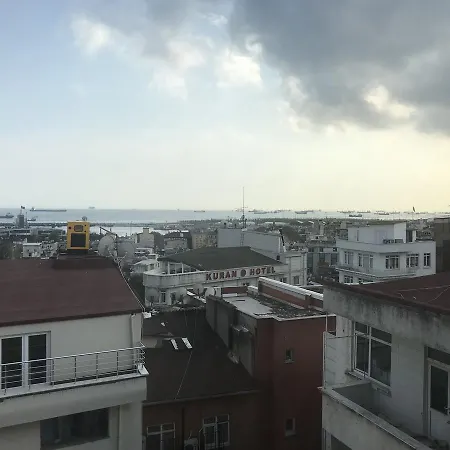 Fimka Istanbul