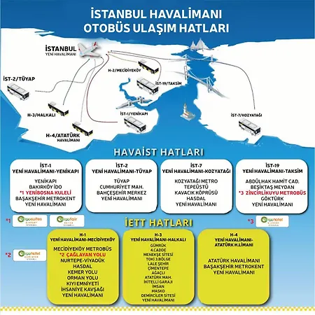 Otel Tempo Airport İstanbul
