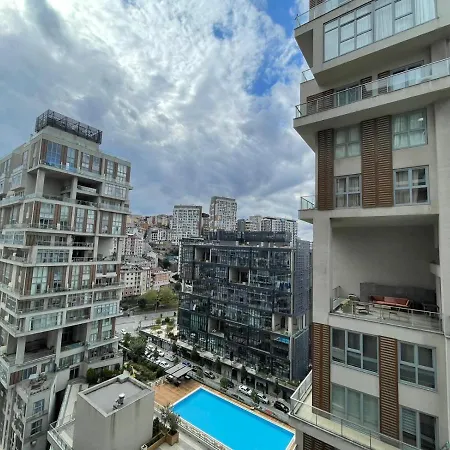 Pro * Istanbul