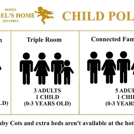 Hotel Angel's - Angel Group 3*