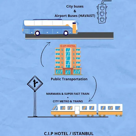 Cip & - Bakirkoey Center Hotel Istanbul