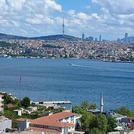 Hotel Cihangir Bosphorus Istanbul