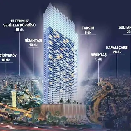 Modern Luxury At Sinpas Queen Apartment *