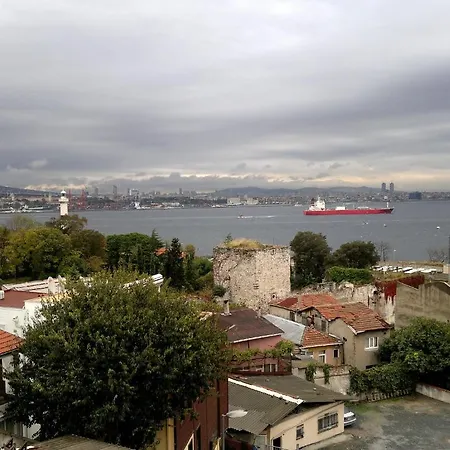 Emre Istambul