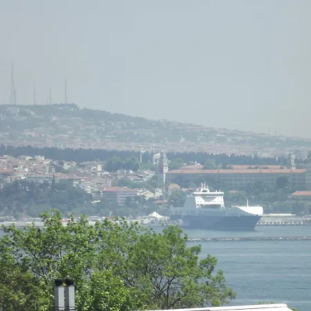 Side Istanbul