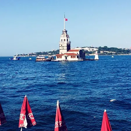 Arinc Istanbul