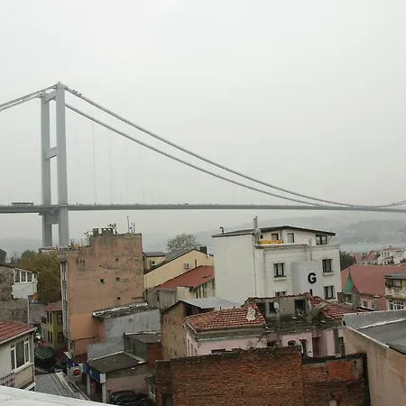 Bufes 2* Istambul
