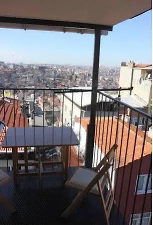 Global Estambul