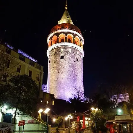 My Sultanahmet Istanbul