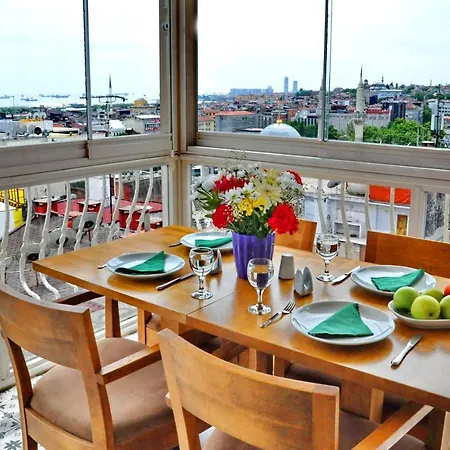 Davos Hotel 2*
