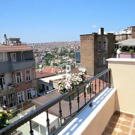 Istanberry - Sunshine * Istanbul