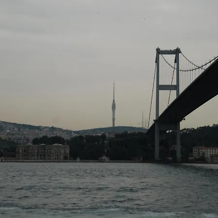 Mister & Provincia di Istanbul