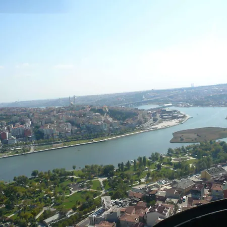 Dosso Dossi & Golden Horn Istanbul