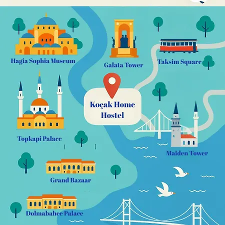Otel Kocak