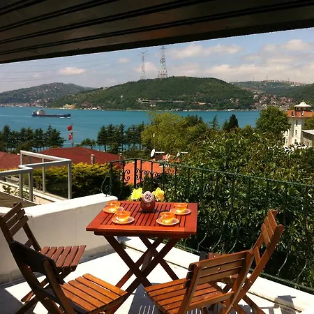 Bosphorus