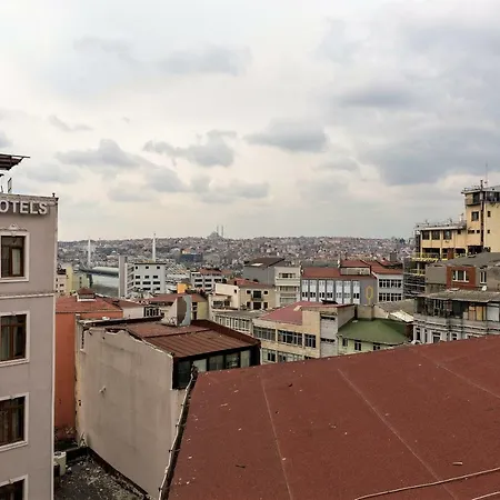 Galataist