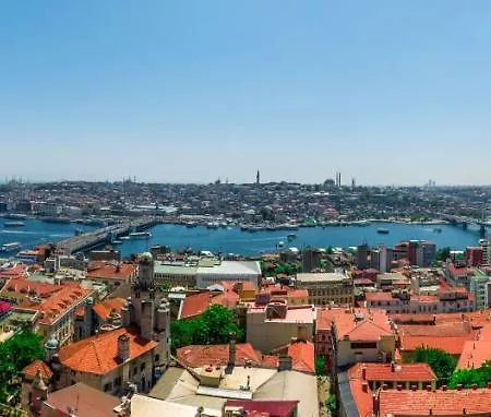 Galataist