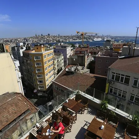 Kafkas Otel
